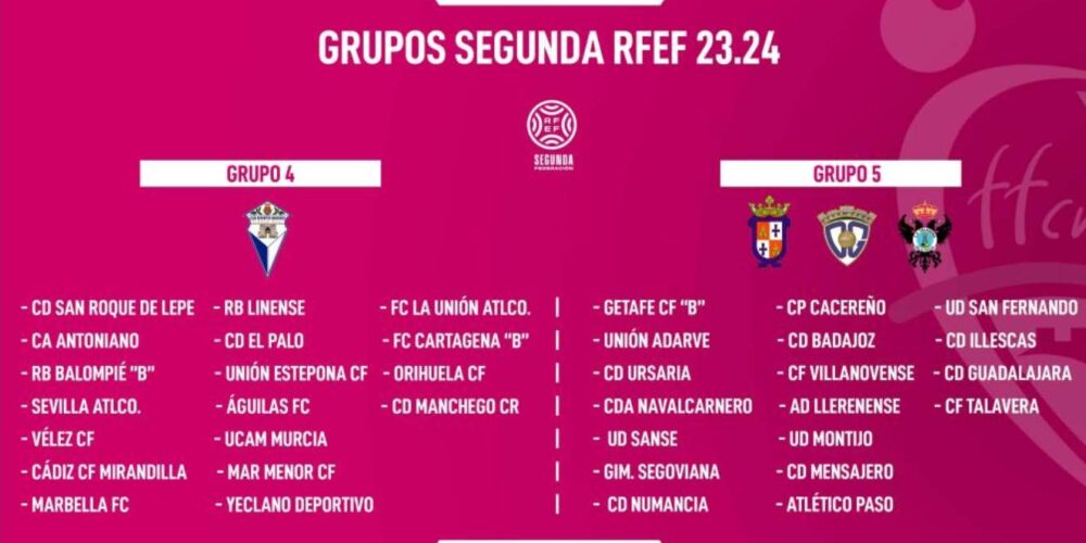 segunda-RFEF-composicion-grupos