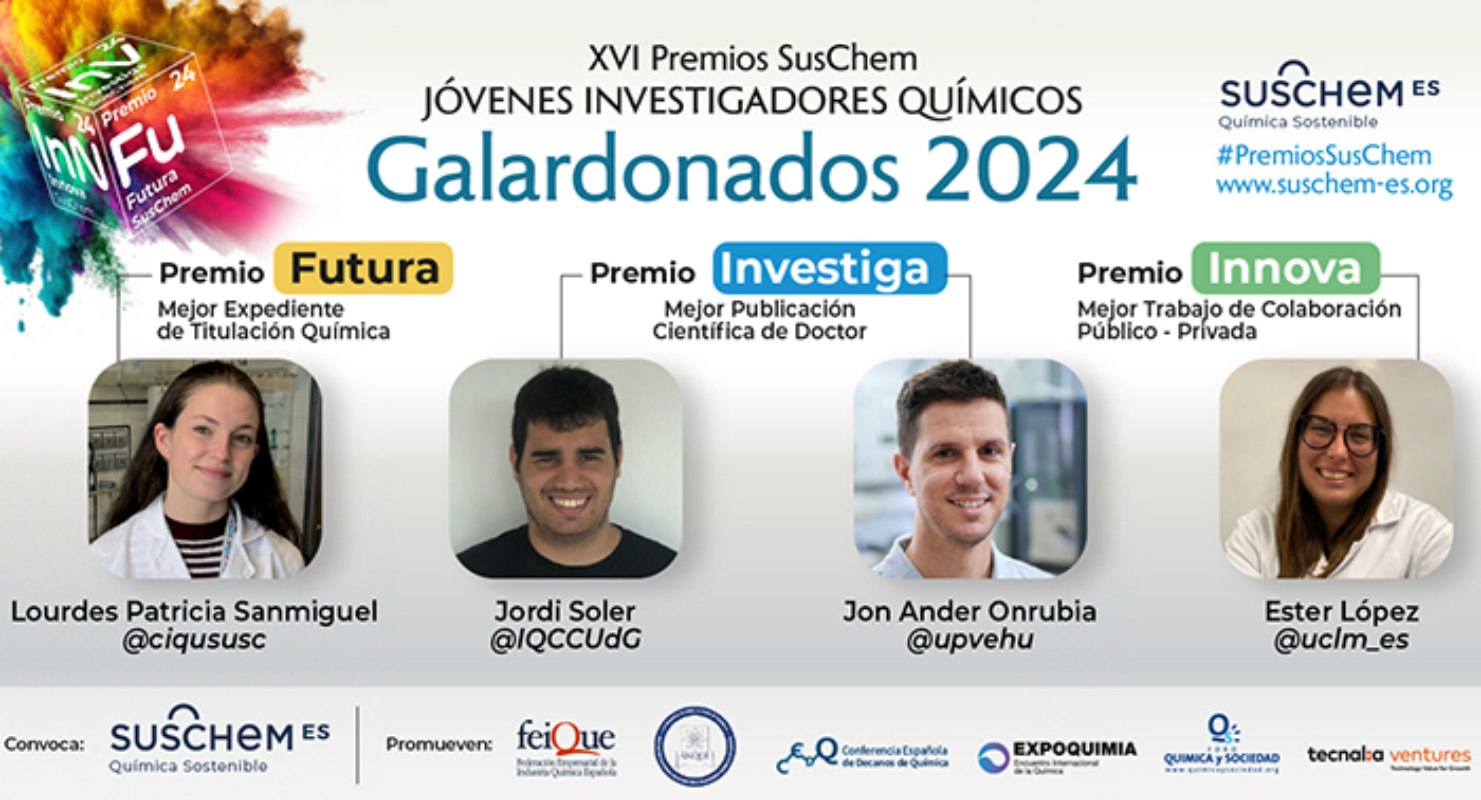 Premios SusChem 2024