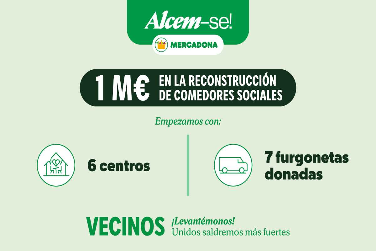 Mercadona, comprometida con todos los afectados por la DANA.