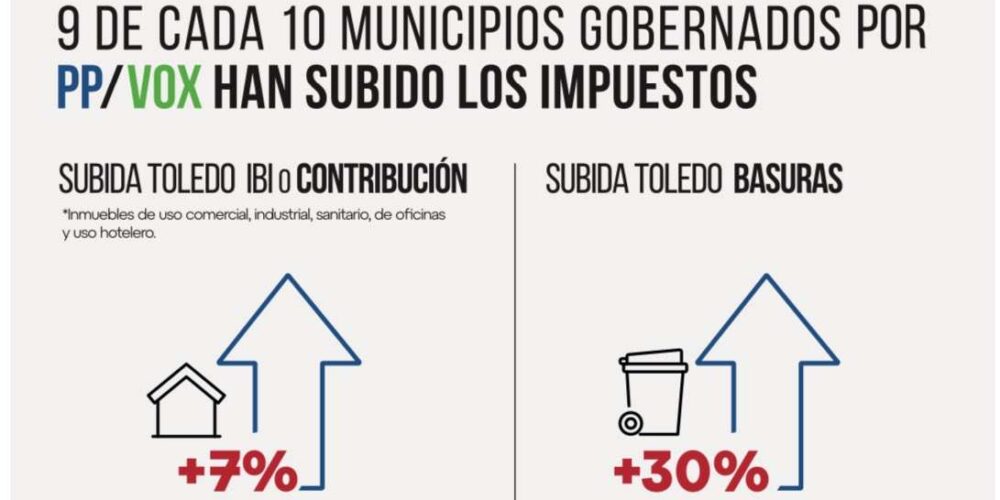 Infografía difundida por el PSOE.